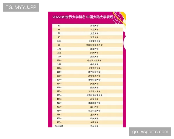 2026世界杯官方排名标准详解