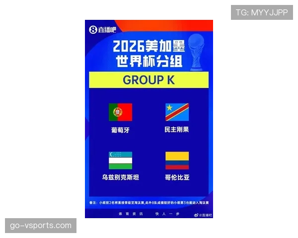 民主刚果冲击2026世界杯阵容预测：核心球员伤停影响出线前景？